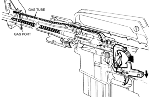 Конструкция M16